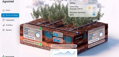 Plataforma de gestión de riego agrícola: qué debe incluir una herramienta de verdad